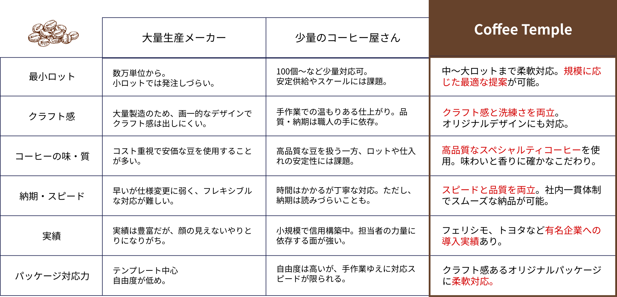 00a574674e1a8862e927ea5abc9a15c5